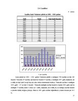 Реферат 'Iedzīvotāju dabiskā kustība Valmierā laika posmā no 2000.-2010.gadam', 27.