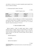 Отчёт по практике 'Finanšu analīze', 20.