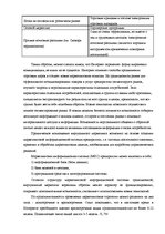 Дипломная 'Проект создания предприятия электронной коммерции', 25.