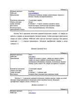 Дипломная 'Проект создания предприятия электронной коммерции', 45.