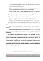 Дипломная 'Проект создания предприятия электронной коммерции', 69.