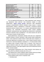 Дипломная 'Проект создания предприятия электронной коммерции', 70.