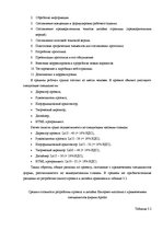 Дипломная 'Проект создания предприятия электронной коммерции', 71.