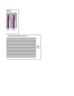 Конспект 'Nordea bankas noguldījumu struktūra (Excel tabulās)', 12.