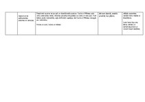 Эссе 'Eksāmens rotaļu analīze', 6.