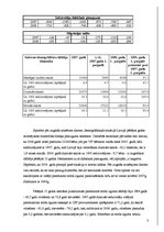 Реферат 'Tirgus analīze 2007.un 2008.gadam', 3.