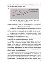 Реферат 'Makroekonomiskie rādītāji Latvijā un Polijā desmit gadu laikā', 21.