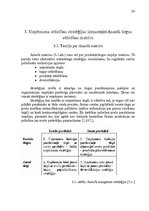 Реферат 'Uzņēmuma SIA "Vairis Š" SVID analīze un attīstības stratēģijas izstrādāšana', 14.