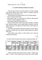 Дипломная 'Zemnieku saimniecības "Kurmīši" saimnieciskās darbības analīze un attīstības per', 24.