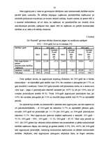 Дипломная 'Zemnieku saimniecības "Kurmīši" saimnieciskās darbības analīze un attīstības per', 34.