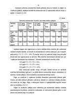 Дипломная 'Zemnieku saimniecības "Kurmīši" saimnieciskās darbības analīze un attīstības per', 39.