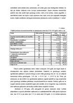 Дипломная 'Zemnieku saimniecības "Kurmīši" saimnieciskās darbības analīze un attīstības per', 62.
