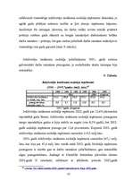 Дипломная 'Tiešie nodokļi un to īpatnības Latvijā 2000. - 2004.g. ', 49.