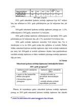 Дипломная 'Tiešie nodokļi un to īpatnības Latvijā 2000. - 2004.g. ', 58.