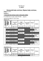 Реферат 'Horizontālā leņķa mērīšana, slīpuma leņķa mērīšana', 2.