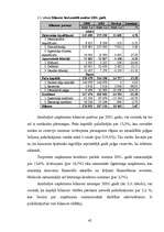 Дипломная 'Uzņēmuma SIA "Lattelekom" finanšu analīze', 37.