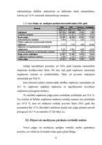 Дипломная 'Uzņēmuma SIA "Lattelekom" finanšu analīze', 47.