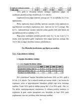 Дипломная 'Uzņēmuma SIA "Lattelekom" finanšu analīze', 50.