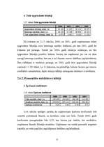 Дипломная 'Uzņēmuma SIA "Lattelekom" finanšu analīze', 52.