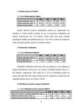 Дипломная 'Uzņēmuma SIA "Lattelekom" finanšu analīze', 53.
