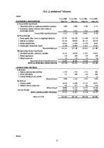 Дипломная 'Uzņēmuma SIA "Lattelekom" finanšu analīze', 67.