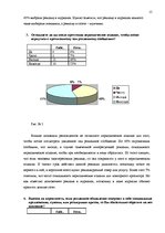 Реферат 'Особенности восприятия рекламы в печатных изданиях', 15.