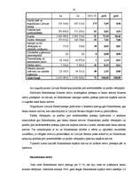 Дипломная 'Aktīvu un pasīvu struktūras analīze a/s "Hansabanka" par 2000. - 2006.gadu', 16.