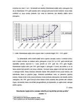 Дипломная 'Aktīvu un pasīvu struktūras analīze a/s "Hansabanka" par 2000. - 2006.gadu', 17.
