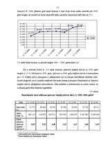 Дипломная 'Aktīvu un pasīvu struktūras analīze a/s "Hansabanka" par 2000. - 2006.gadu', 21.