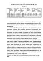 Дипломная 'Aktīvu un pasīvu struktūras analīze a/s "Hansabanka" par 2000. - 2006.gadu', 42.