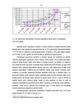 Дипломная 'Aktīvu un pasīvu struktūras analīze a/s "Hansabanka" par 2000. - 2006.gadu', 44.