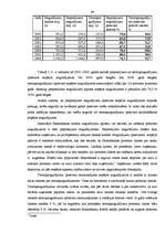 Дипломная 'Aktīvu un pasīvu struktūras analīze a/s "Hansabanka" par 2000. - 2006.gadu', 46.