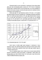 Дипломная 'Aktīvu un pasīvu struktūras analīze a/s "Hansabanka" par 2000. - 2006.gadu', 50.