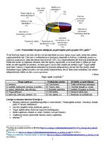 Конспект 'Ievads starptautiskajā mārketingā. Organizāciju motivācija apgūt starptautiskos ', 7.