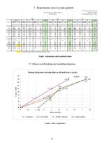 Конспект 'TĒRAUDA KOPNES MODEĻA IZPĒTE UN PĀRBAUDE', 11.