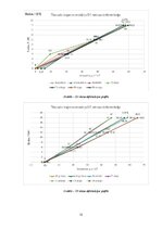 Конспект 'TĒRAUDA KOPNES MODEĻA IZPĒTE UN PĀRBAUDE', 12.