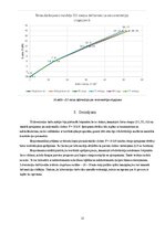 Конспект 'TĒRAUDA KOPNES MODEĻA IZPĒTE UN PĀRBAUDE', 15.