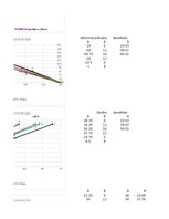 Конспект 'TĒRAUDA KOPNES MODEĻA IZPĒTE UN PĀRBAUDE', 22.