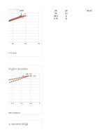 Конспект 'TĒRAUDA KOPNES MODEĻA IZPĒTE UN PĀRBAUDE', 23.