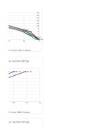 Конспект 'TĒRAUDA KOPNES MODEĻA IZPĒTE UN PĀRBAUDE', 24.