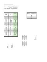 Конспект 'TĒRAUDA KOPNES MODEĻA IZPĒTE UN PĀRBAUDE', 26.