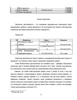 Дипломная 'Обоснование и разработка проекта по открытию паромного сообщения Liepaja (Latvia', 65.