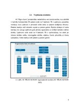 Отчёт по практике 'Prakses atskaite AS "Rīgas Siltums"', 9.