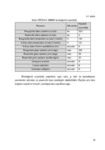 Отчёт по практике 'Prakses atskaite AS "Rīgas Siltums"', 18.