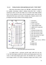 Отчёт по практике 'Prakses atskaite AS "Rīgas Siltums"', 19.