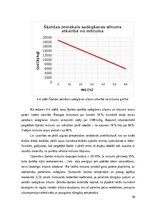 Отчёт по практике 'Prakses atskaite AS "Rīgas Siltums"', 30.