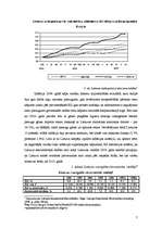 Реферат 'Inflācijas līmenis un tās samazināšanas politika Lietuvā', 7.