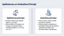 Презентация 'Dabas resursu nodoklis Latvijā', 9.