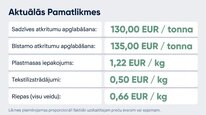 Презентация 'Dabas resursu nodoklis Latvijā', 11.