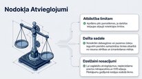 Презентация 'Dabas resursu nodoklis Latvijā', 12.